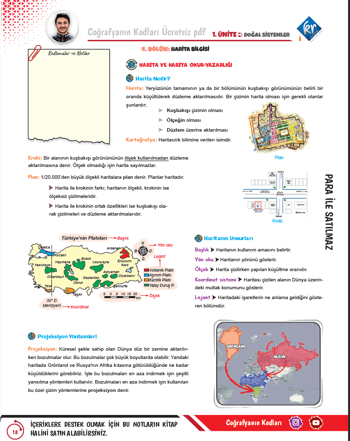 coğrafyanın kodları 9 sinif coĞrafya harİta bİlgİsİ konu anlatim pdf