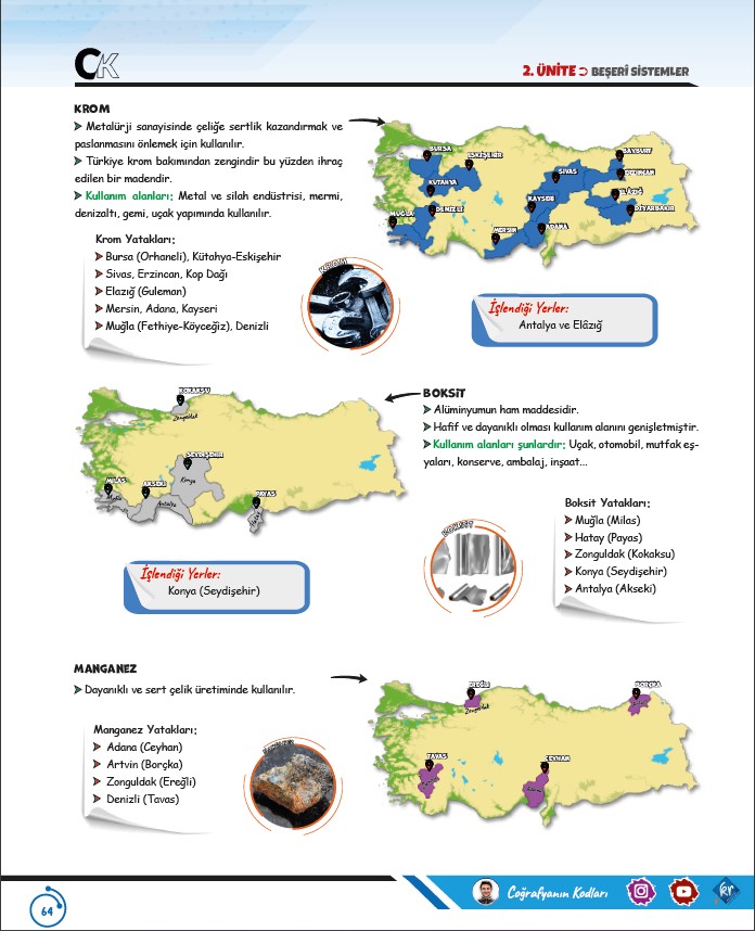 coğrafyanın kodları ayt coĞrafya tÜrkİyede madenler pdf ders notlari 2023