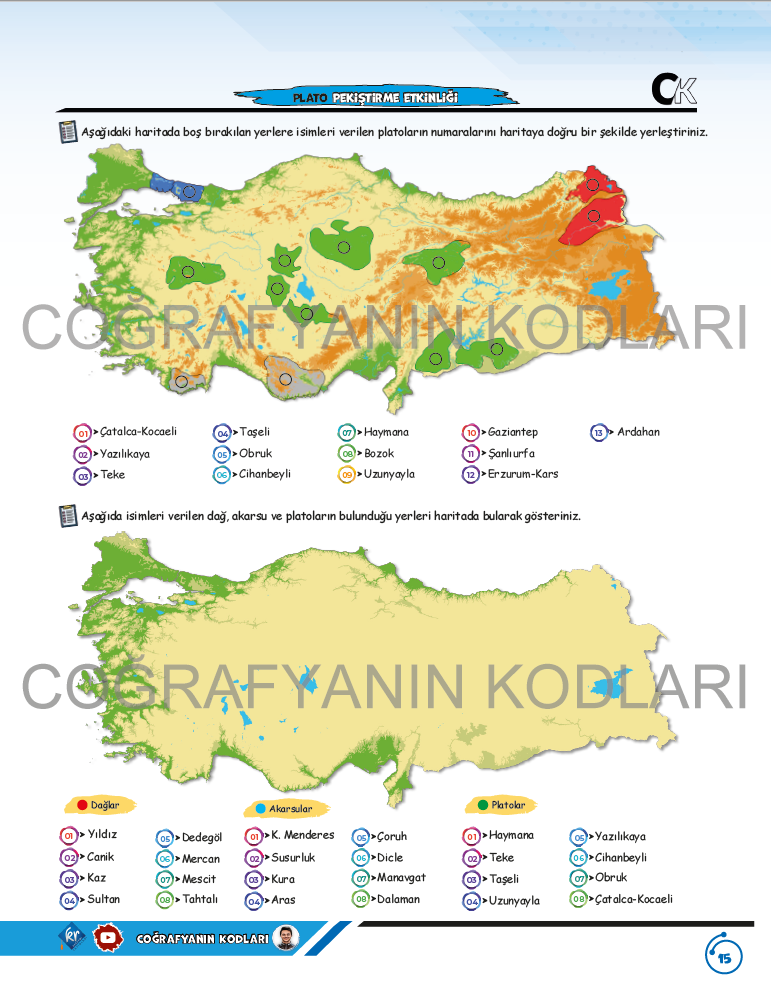 coğrafyanın kodları tÜrkİye harİta bİlgİsİ ÇaliŞma platolar kpss ayt