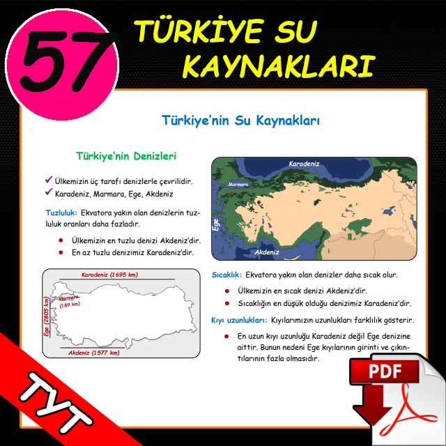 Türkiye Su Kaynakları Tyt coğrafya PDF