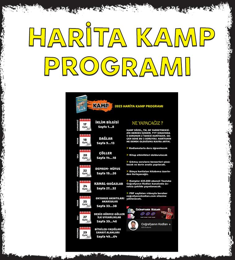 TYT COĞRAFYA VE DÜNYA HARİTA BİLGİSİ KAMP PROGRAMI İNDİR