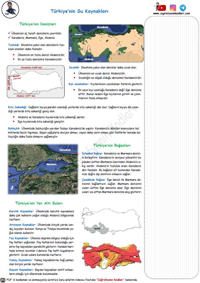 Coğrafyanın Kodları Türkiye Su Kaynakları 10.sınıf coğrafya PDF