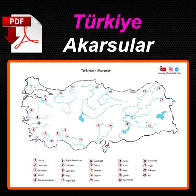 Türkiye Akarsular Haritasi PDF Coğrafya