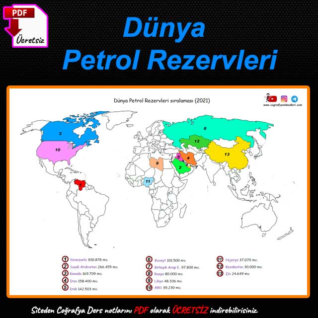 Dünya Petrol Rezervleri Sıralaması Haritası (2021)
