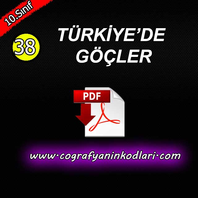 Türkiye Göçler ve Mekansal Etklileri Coğrafya PDF Ders Notu