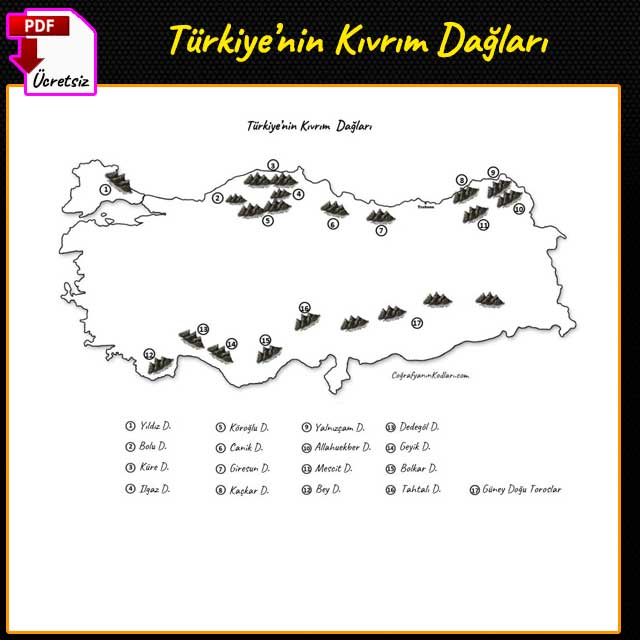 Türkiyenin Kıvrım Dağları Haritası PDF
