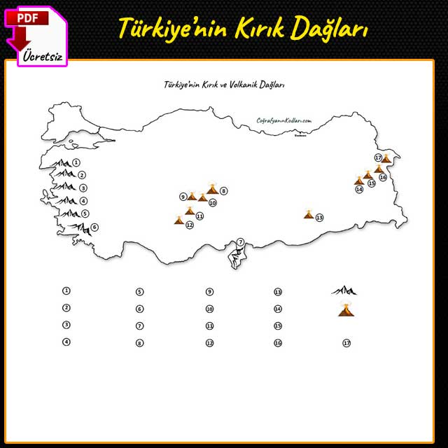 Türkiyenin Kırık ve Volkanik Dağları