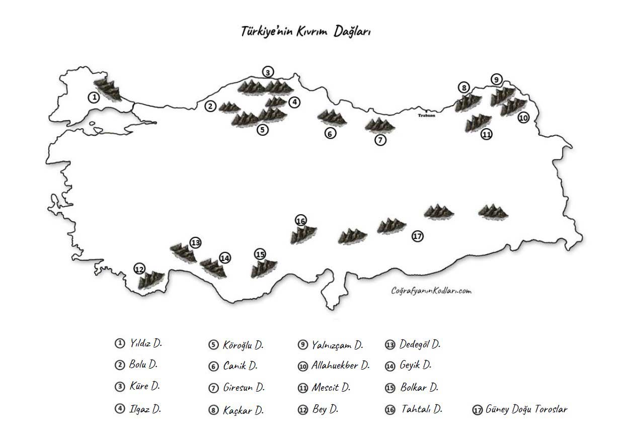 coğrafyanın kodları türkiyenin kıvrım dağları haritası pdf
