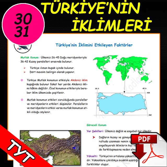 Türkiyenin İklimi Konu Anlatımı PDF Ders Notu